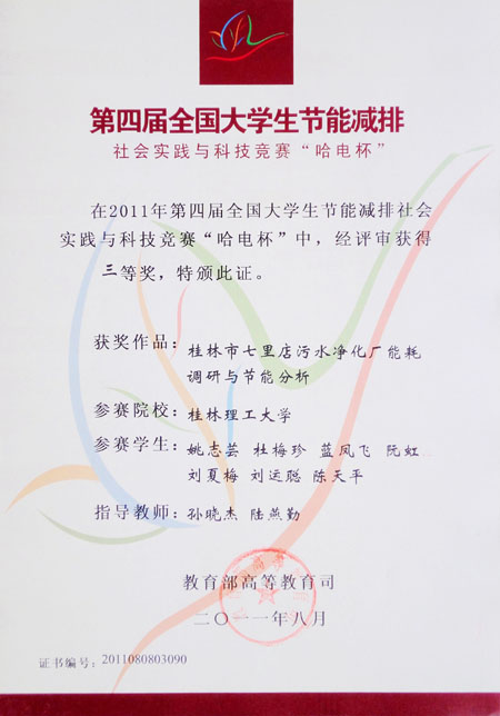 响应国家节能减排学校行动计划,培养普及节能减排意识,提高科技创新